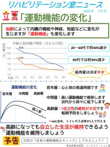 リハビリテーションニュースR7年度7月号